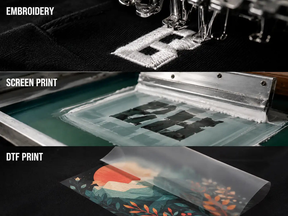 Embroidery vs Screen Print vs DTF — Choosing the Right Decoration Method